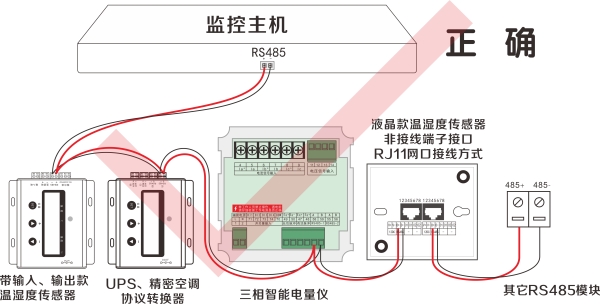 485<font color='red'>通信</font>布線(xiàn)所遵循的基本